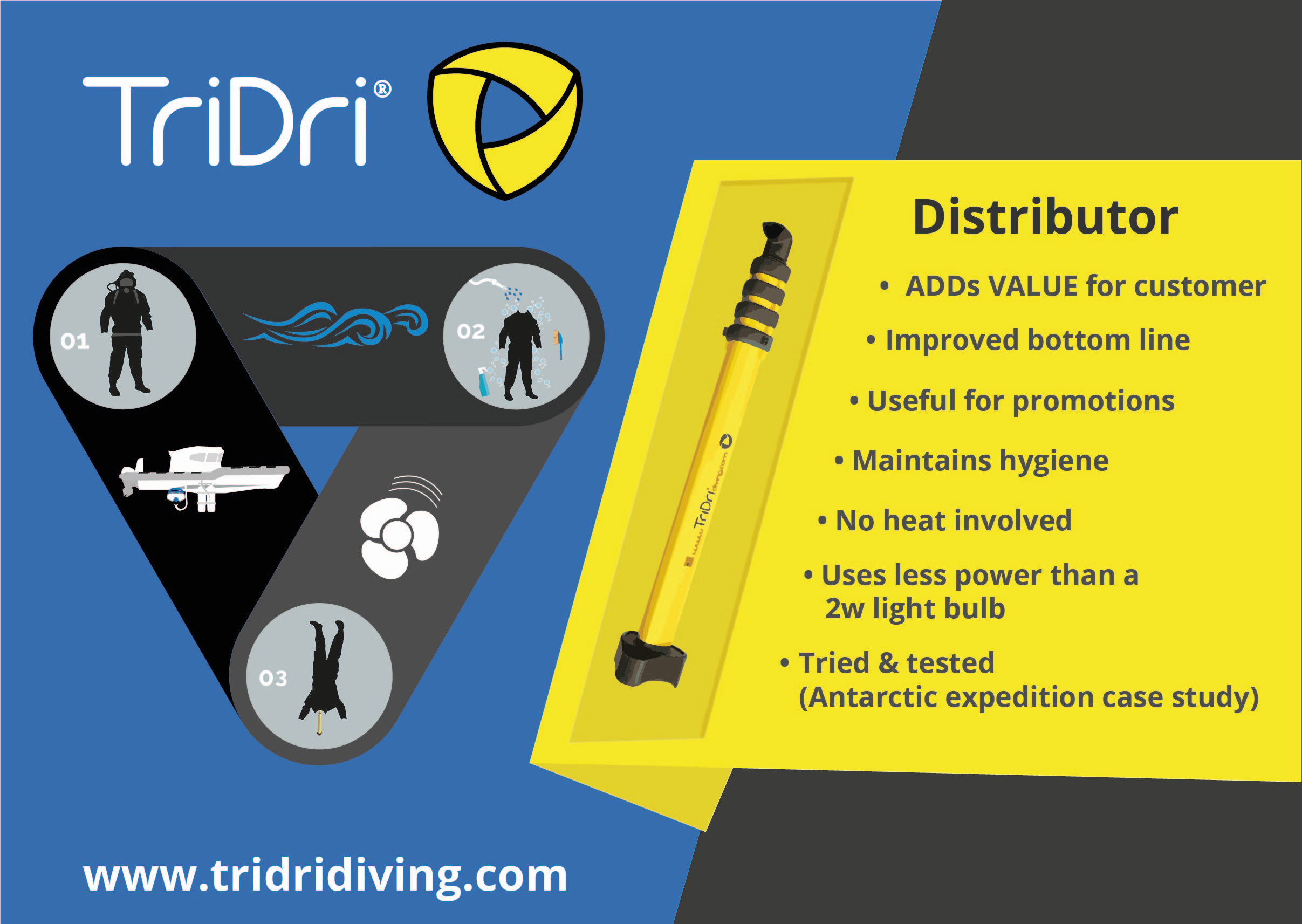 Tri Dri Infographic